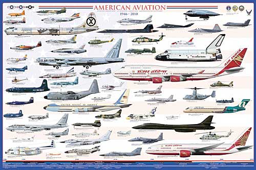 Americanl Aircraft - The Later Years (1946 -2010) - Click Image to Close